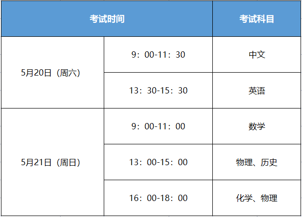 2023年全国联考可打印准考证！
