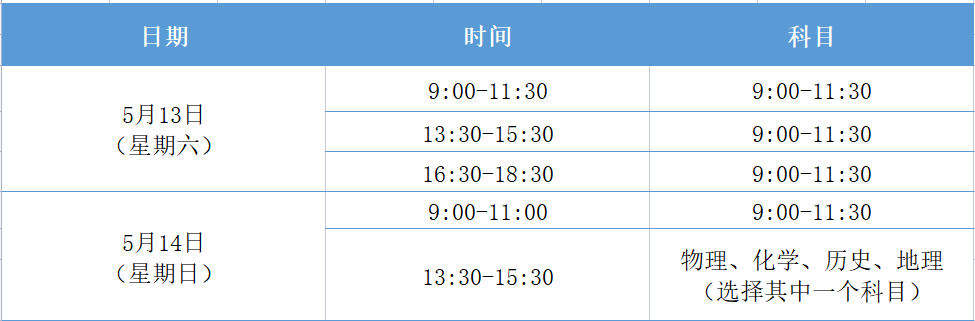 港澳台联考在即！考前要准备什么？