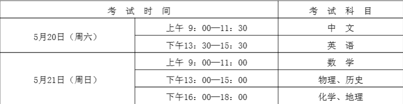 2023全国联招考试指引！！！